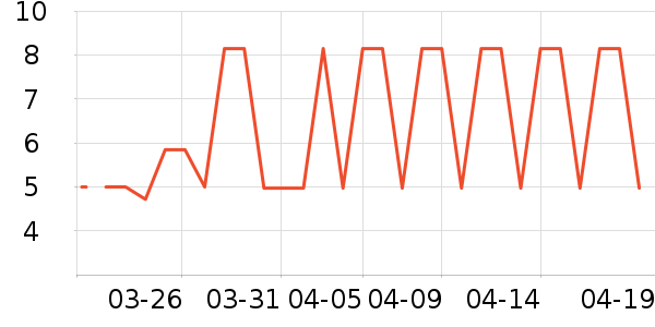 ����Ʒ��ϴ��Һ��ʷ�۸�