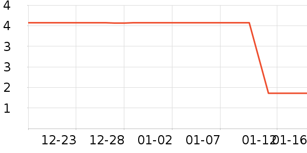 ����Ʒ�ƶ�ͯ������ʷ�۸�