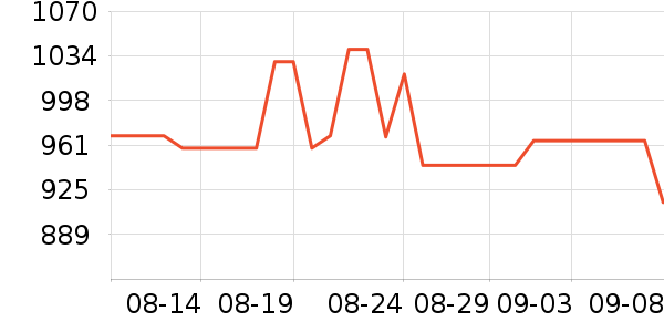 ϣ���ƶ�Ӳ����ʷ�۸�