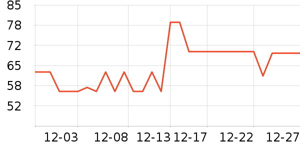 ��������������ʷ�۸�