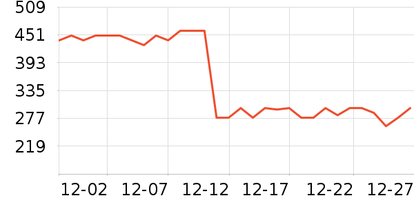 ��ҥз����ʷ�۸�