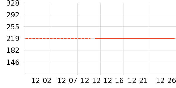 babycare������Ʒ��ʷ�۸�