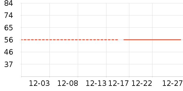 �ོҶ�ͯë��/��֯����ʷ�۸�