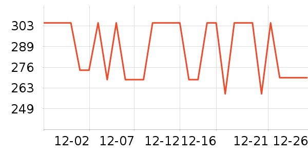 ����ȡů����ʷ�۸�