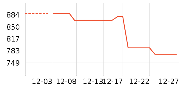 ��ϣ�ͻ����װ��ʷ�۸�