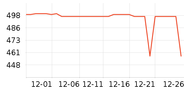 �����ͻ�����װ��ʷ�۸�