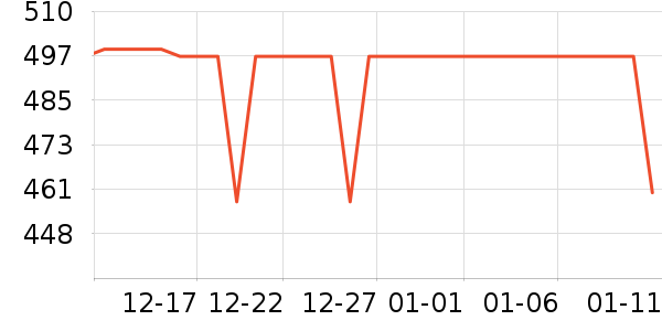 �����ͻ�����װ��ʷ�۸�