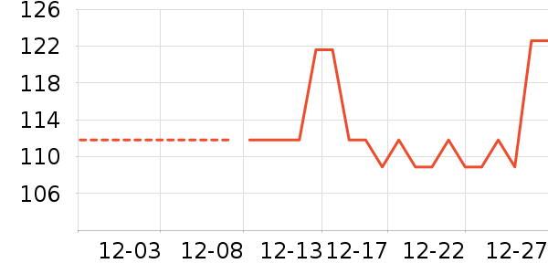 ����Ƥ�߻�����ʷ�۸�