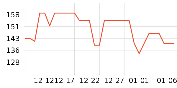 ������Я/�ƶ���Դ��ʷ�۸�