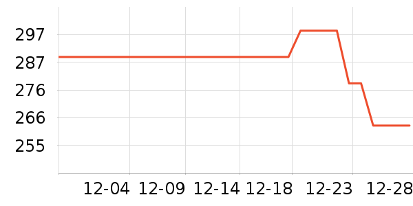 JEEP �˶��п�/������ʷ�۸�