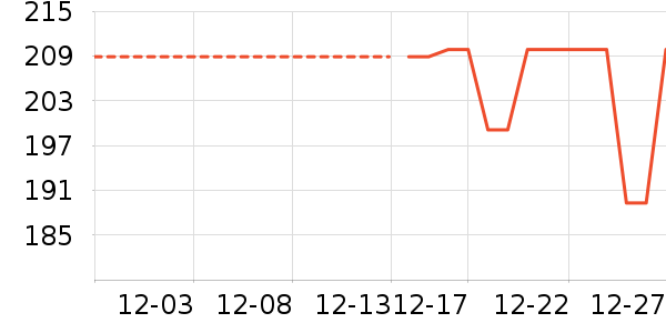 ɼɼţ�п���ʷ�۸�