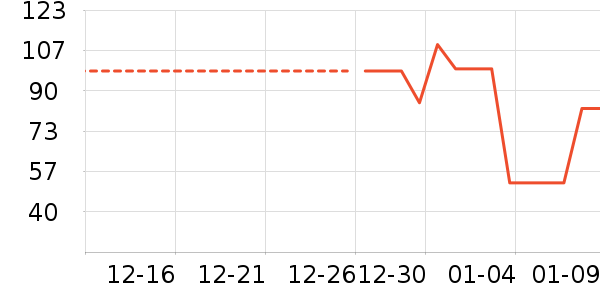 ˿·�ձ������̷���ʷ�۸�