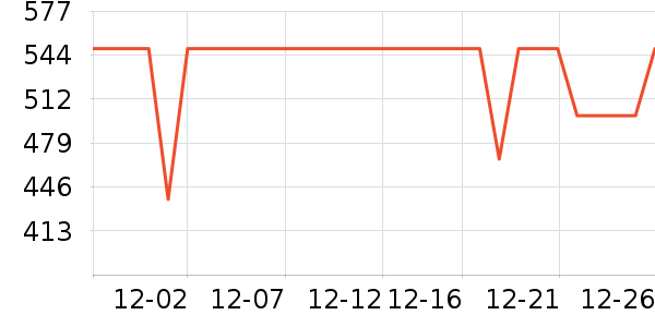 ��ҫ��ѡ����������ʷ�۸�