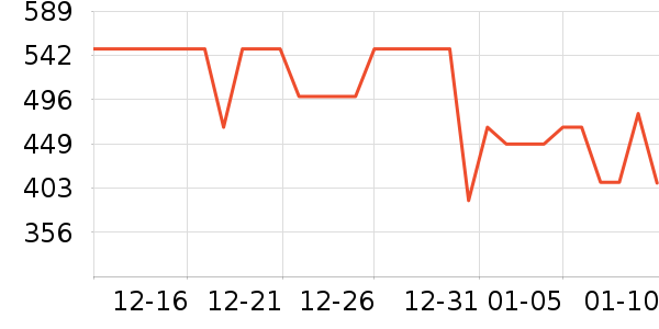 ��ҫ��ѡ����������ʷ�۸�