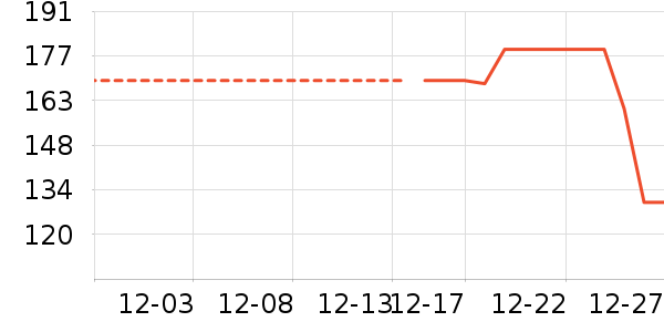 �ز��˶�Ь��ʷ�۸�