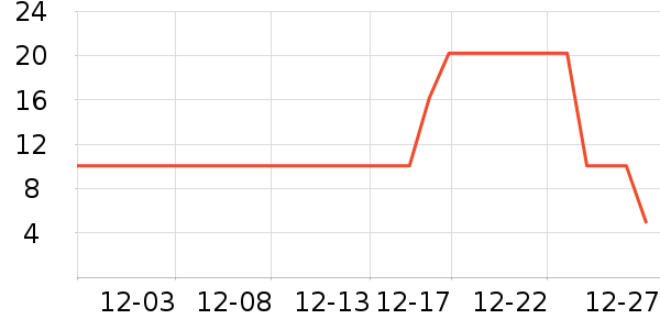 ��Ķ������ԡ¶��ʷ�۸�