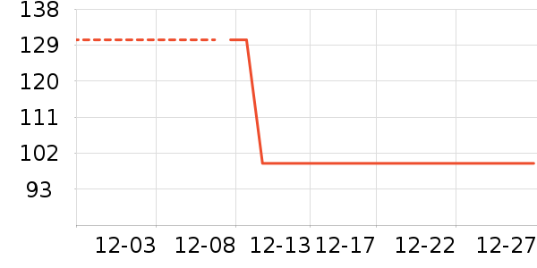 ��Ѱ������ʷ�۸�