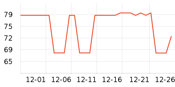 �ֻ���Ĥ ��ʷ�۸�