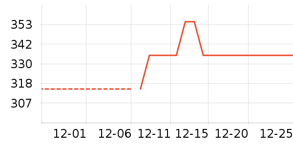 ��������Ĥ������ʷ�۸�