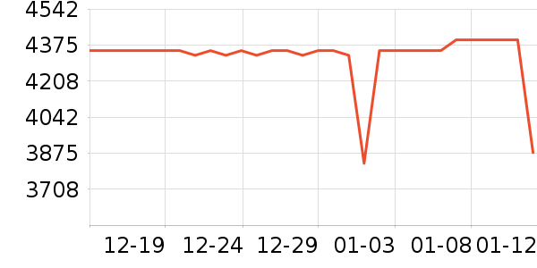 ��ҫ�ֻ���ʷ�۸�