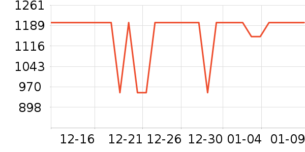 ������ˮ����ʷ�۸�