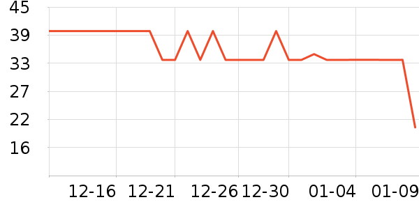 ������ɿ�����ʷ�۸�