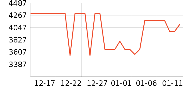 ʯͷϴ�ػ���ʷ�۸�