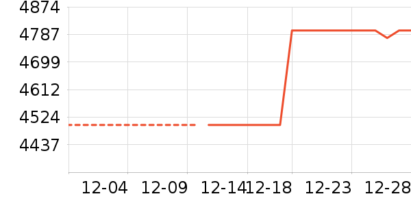 ����̨ʽ��������ʷ�۸�