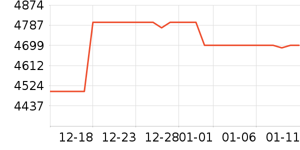 ����̨ʽ��������ʷ�۸�