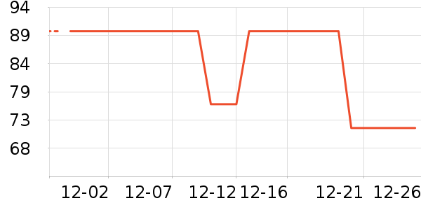 ŷ�Ϸ�˯��/�Ҿӷ���װ��ʷ�۸�