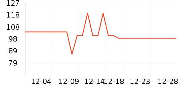 ѼѼ��ů������ʷ�۸�