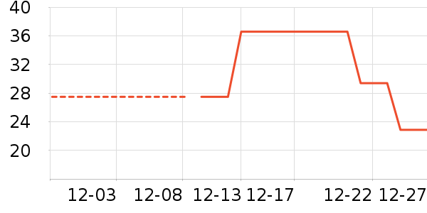 ��������С������ʷ�۸�