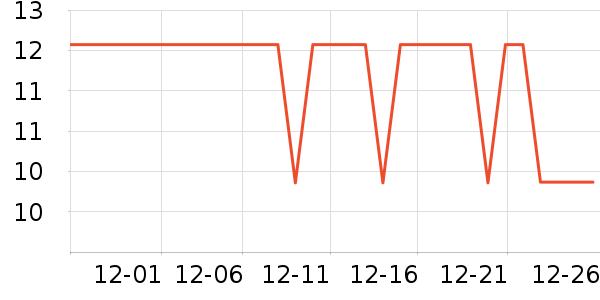 ���̹ط�����ʳ��ʷ�۸�