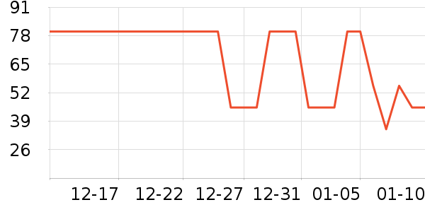 ����⨺�����ʷ�۸�