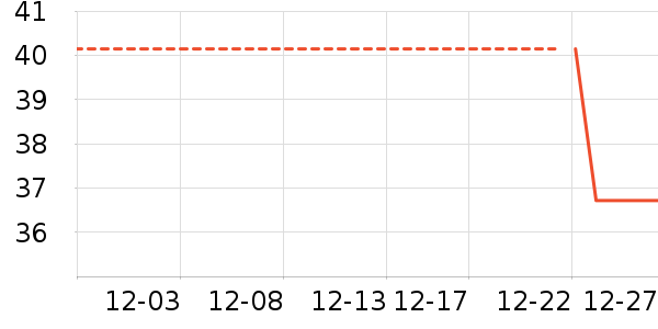 Ī����������ʷ�۸�