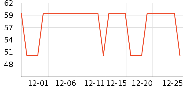 ����Ʒ����С������ʷ�۸�