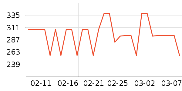 ������ն���ʷ�۸�