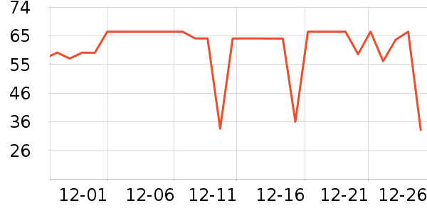 ��Ѱ������ʷ�۸�