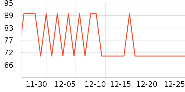 ������/������/��ҩ����ʷ�۸�