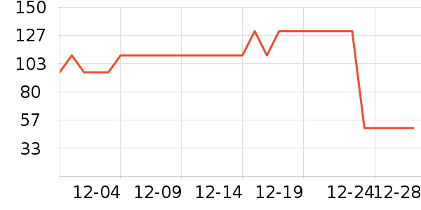 ����·Ůʽ��������ʷ�۸�