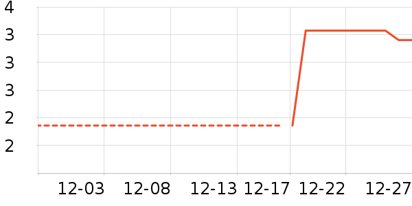 ����������ʳ��ʷ�۸�