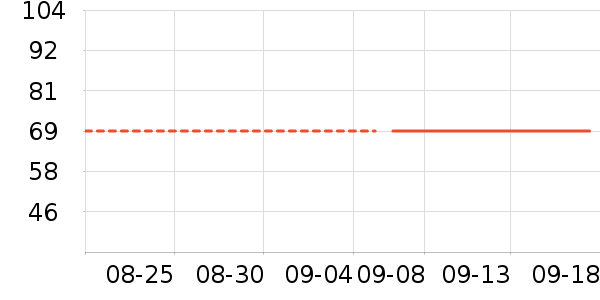 ���ޣ�Ƥ����ʿ����Ь��ʷ�۸�