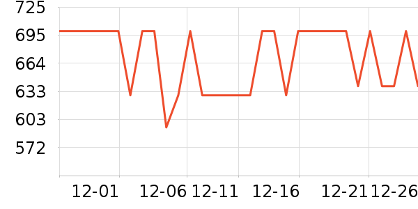 ��֥��ѹ������ʷ�۸�