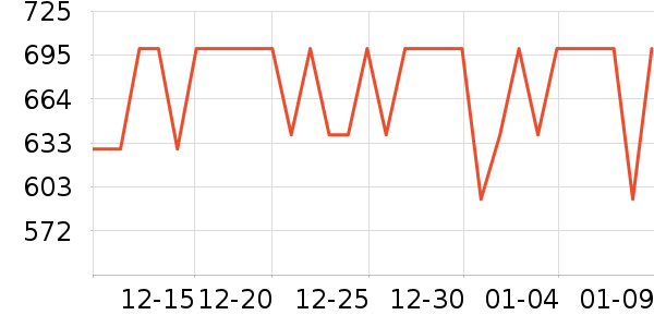 ��֥��ѹ������ʷ�۸�