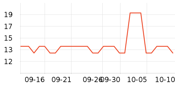 Ҽ�ú�о������ʷ�۸�