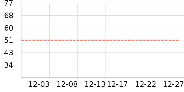 ñ��/Χ��/������װ��ʷ�۸�