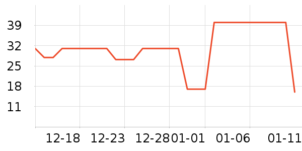�Ա�����ͯ���¿���ʷ�۸�