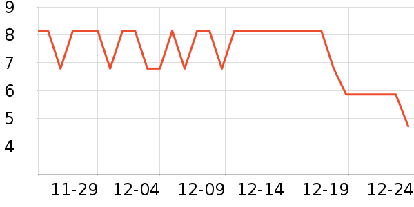 ����Ʒ���������ʷ�۸�