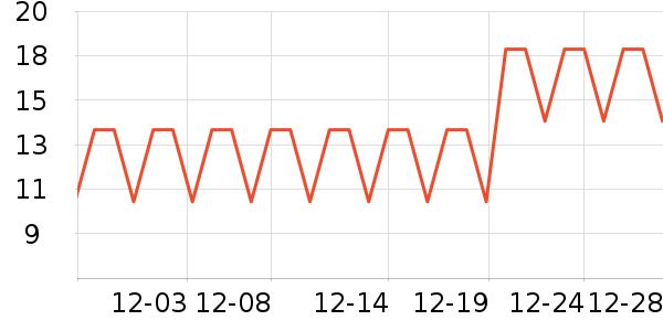 ����Ʒ��˫�����ʷ�۸�