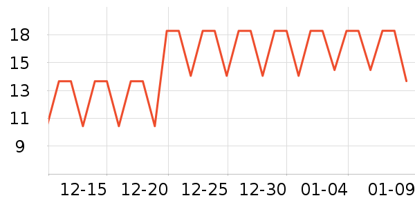 ����Ʒ��˫�����ʷ�۸�